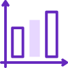 Performance Report and Analytics